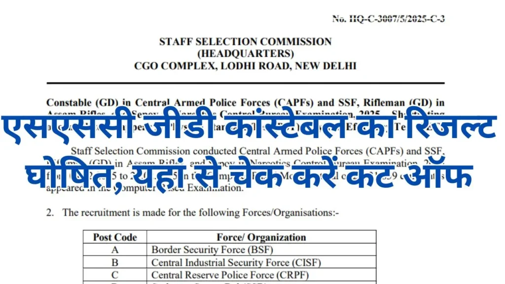 SSC GD Constable Result Declared : एसएससी जीडी कांस्टेबल का रिजल्ट घोषित, यहां से चेक करें कट ऑफ