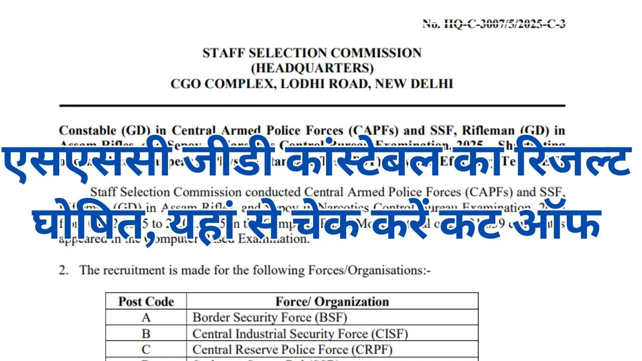 SSC GD Constable Result Declared : एसएससी जीडी कांस्टेबल का रिजल्ट घोषित, यहां से चेक करें कट ऑफ