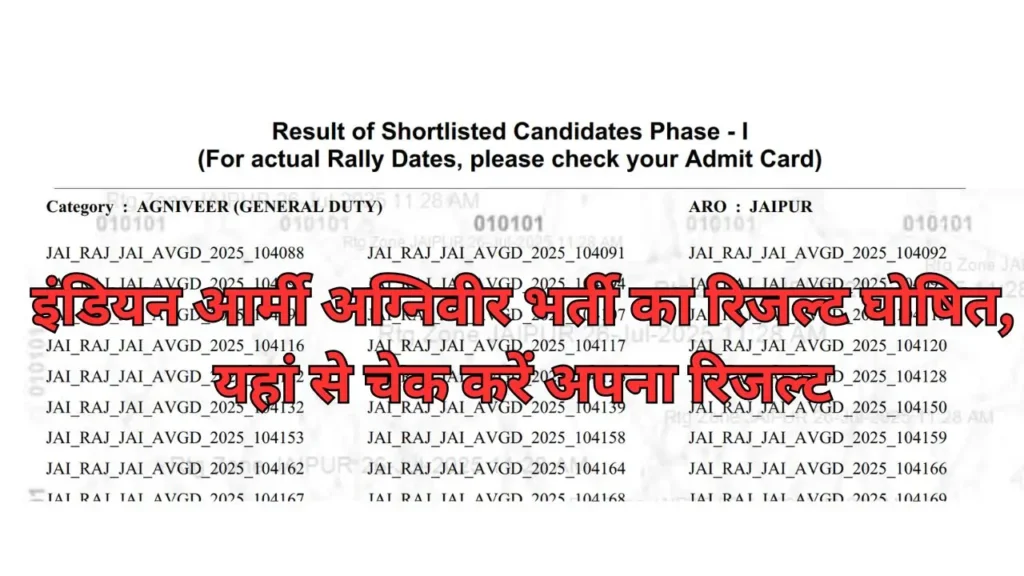 Indian Army Agniveer Result 2025 : इंडियन आर्मी अग्निवीर भर्ती का रिजल्ट घोषित, यहां से चेक करें अपना रिजल्ट