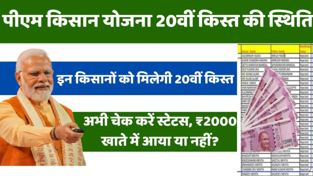 PM Kisan Yojana 20th Installment Status :अभी चेक करें पीएम किसान सम्मान निधि योजना का स्टेटस, ₹2000 खाते में आया या नहीं?